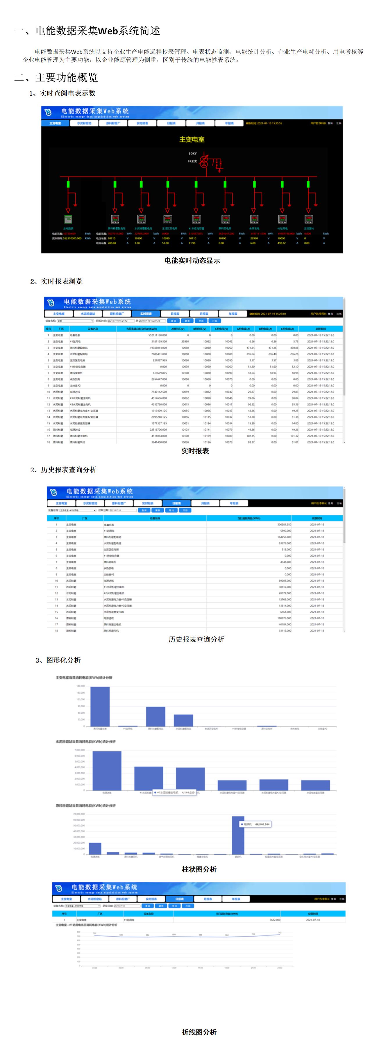 圖素 -電能web采集系統(tǒng).jpg